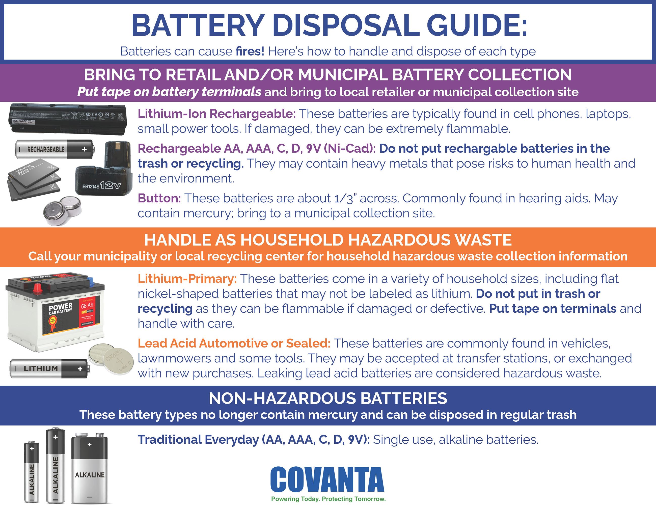Battery-Disposal-Guide